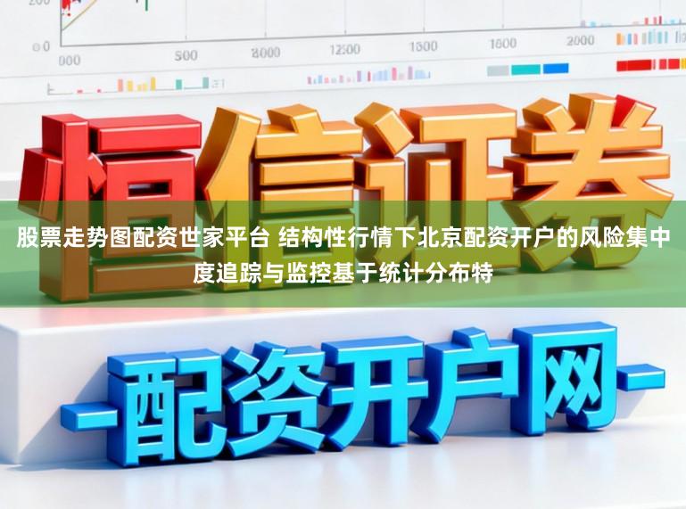 股票走势图配资世家平台 结构性行情下北京配资开户的风险集中度追踪与监控基于统计分布特
